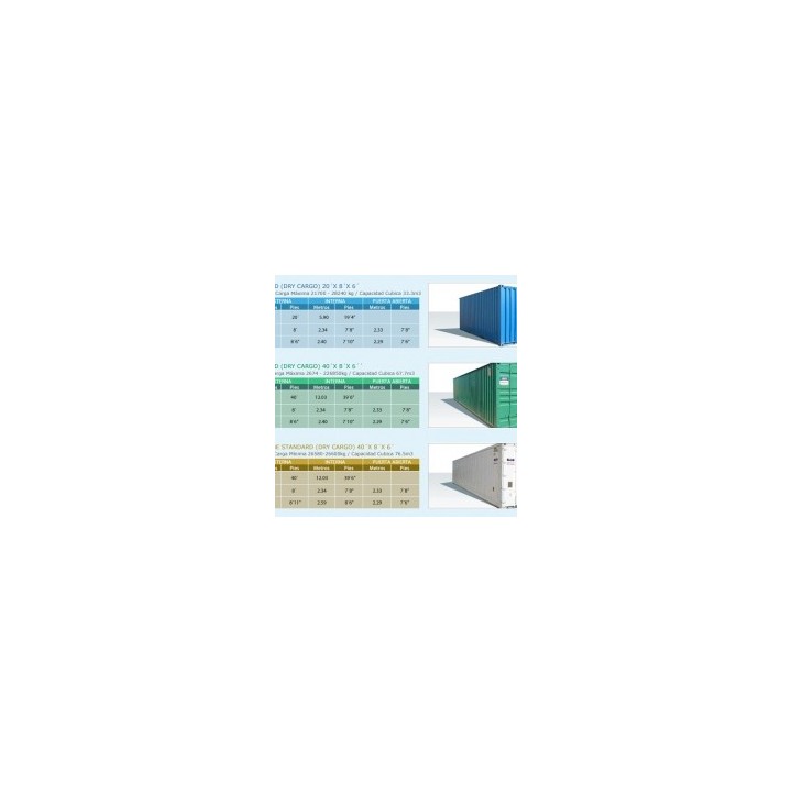 Comprar Renting financiero Tienda 24 horas, Móvil, Trasportable, Reacondicionada