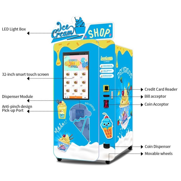 Comprar Expendedora que fabrica helado de yogur o sundae 6 Toppings , novedad en Europa